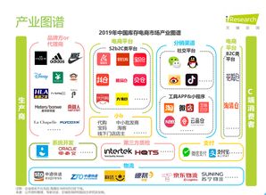 库存电商崛起,外贸工厂 出口转内需 的良药