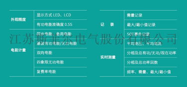 sfere200多功能lcd液晶显示电能质量分析仪 参数说明