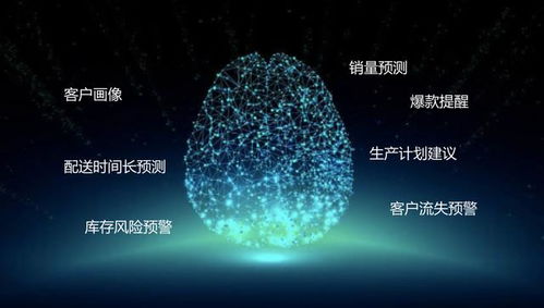 三个月业绩翻5倍,这家传统小龙虾企业是如何利用s2b2c升级的