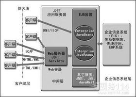 方正飞鸿智能信息平台价格 方正飞鸿智能信息平台厂家  