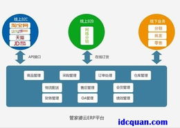 管家婆云ERP亮相第八届中小企业电子商务大会，引领ERP系统开发新趋势