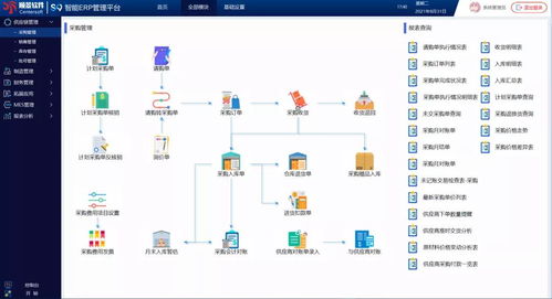 顺景S9智能ERP管理平台全新发布 创新升级，智赋未来