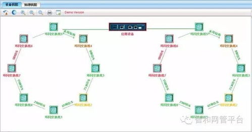 构建基于Python SNMP的智慧工厂交换机运维管理系统 B2C架构开发实践